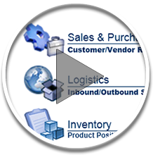 Visco Presentation