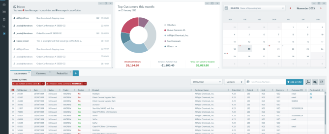 dashboard