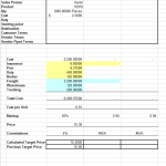 price estimator